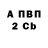 Экстази Punisher Kris Carter